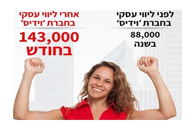 שברתי שיא של 5 שנים - דני וידיסלבסקי